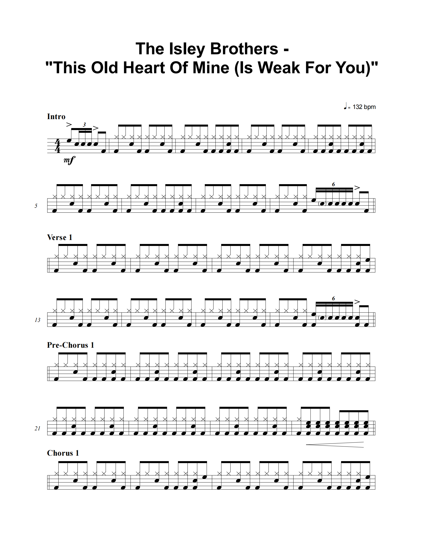 This Old Heart Of Mine 鼓谱 The Isley Brothers《This Old Heart 