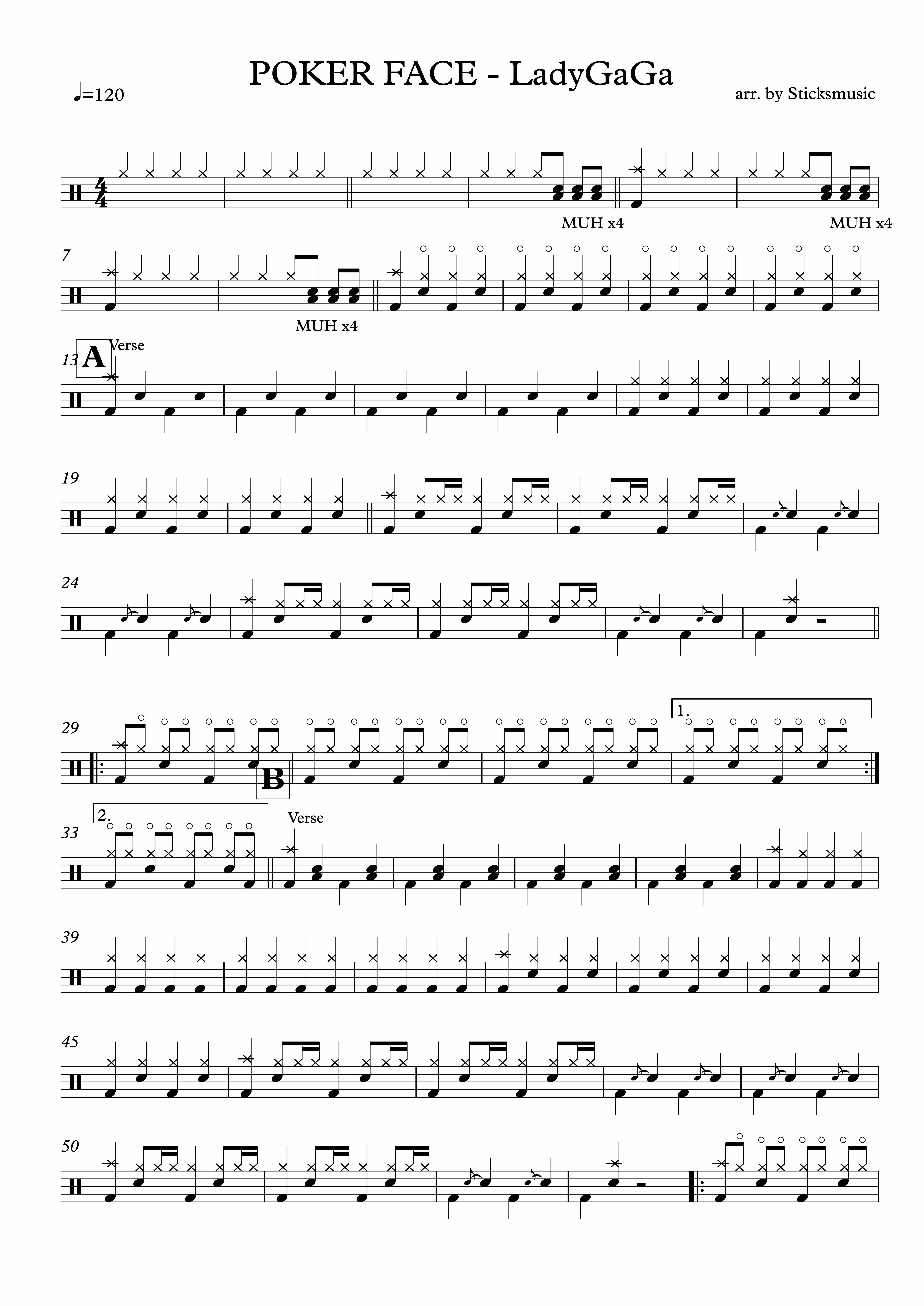 Poker Face鼓谱 Lady Gaga《Poker Face》爵士鼓鼓谱