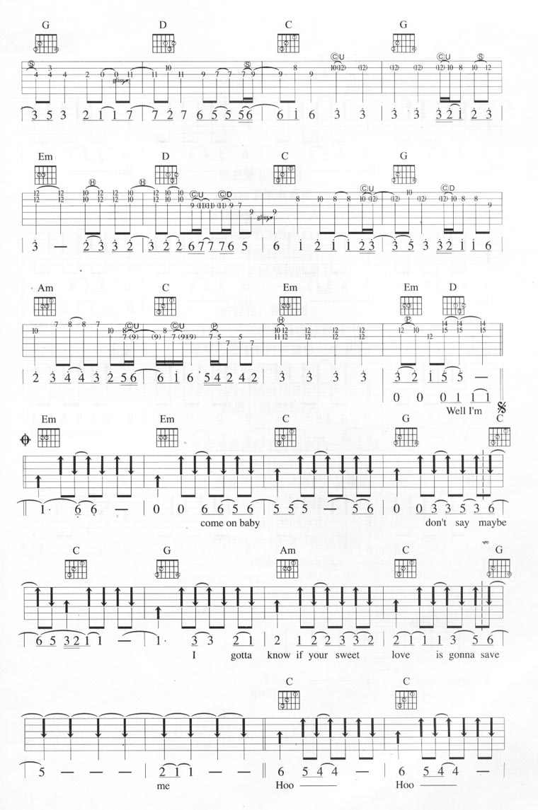 《Take It Easy》吉他谱六线谱-Eagles老鹰乐队