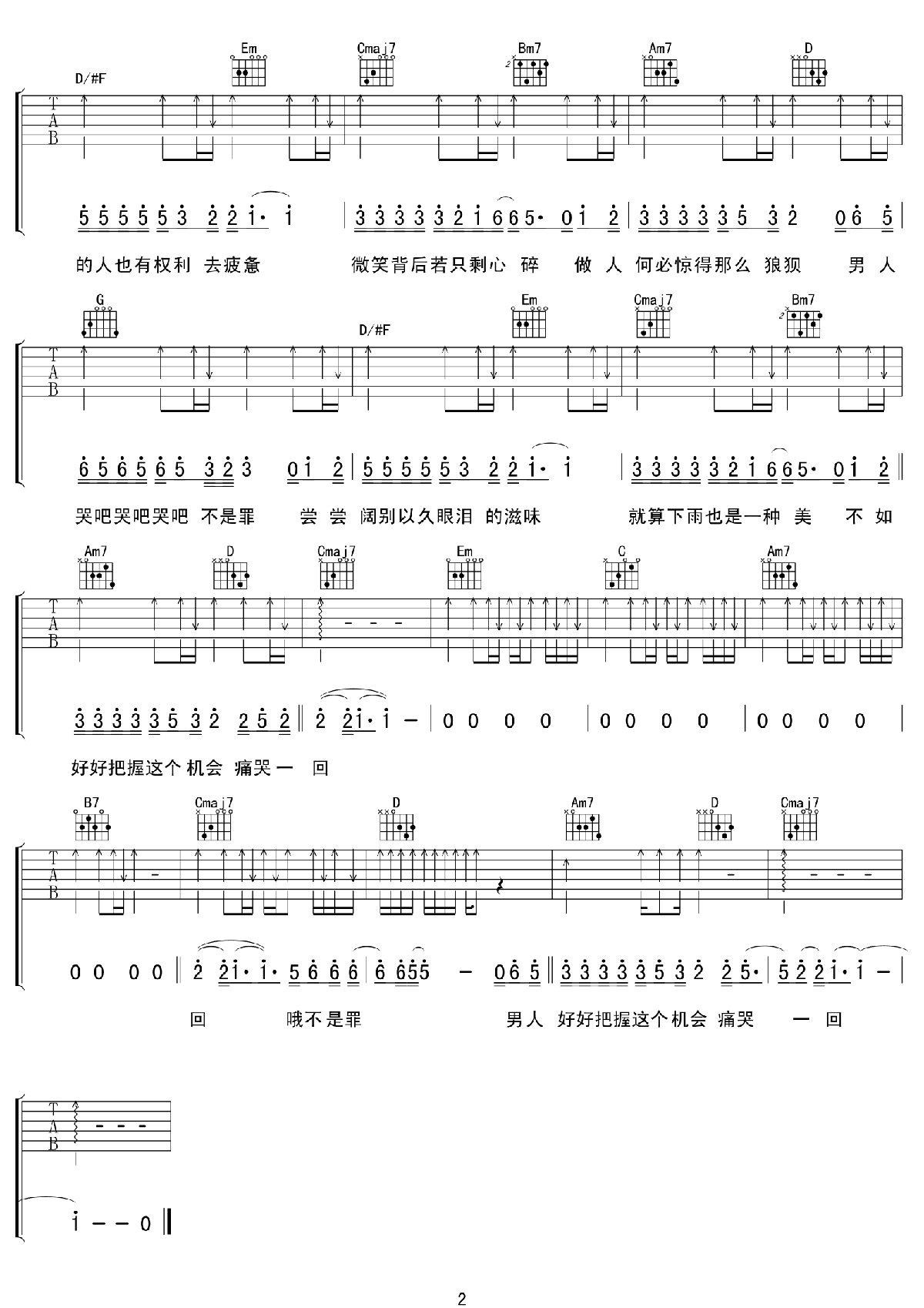 《男人哭吧不是罪》吉他谱六线谱G调-刘德华