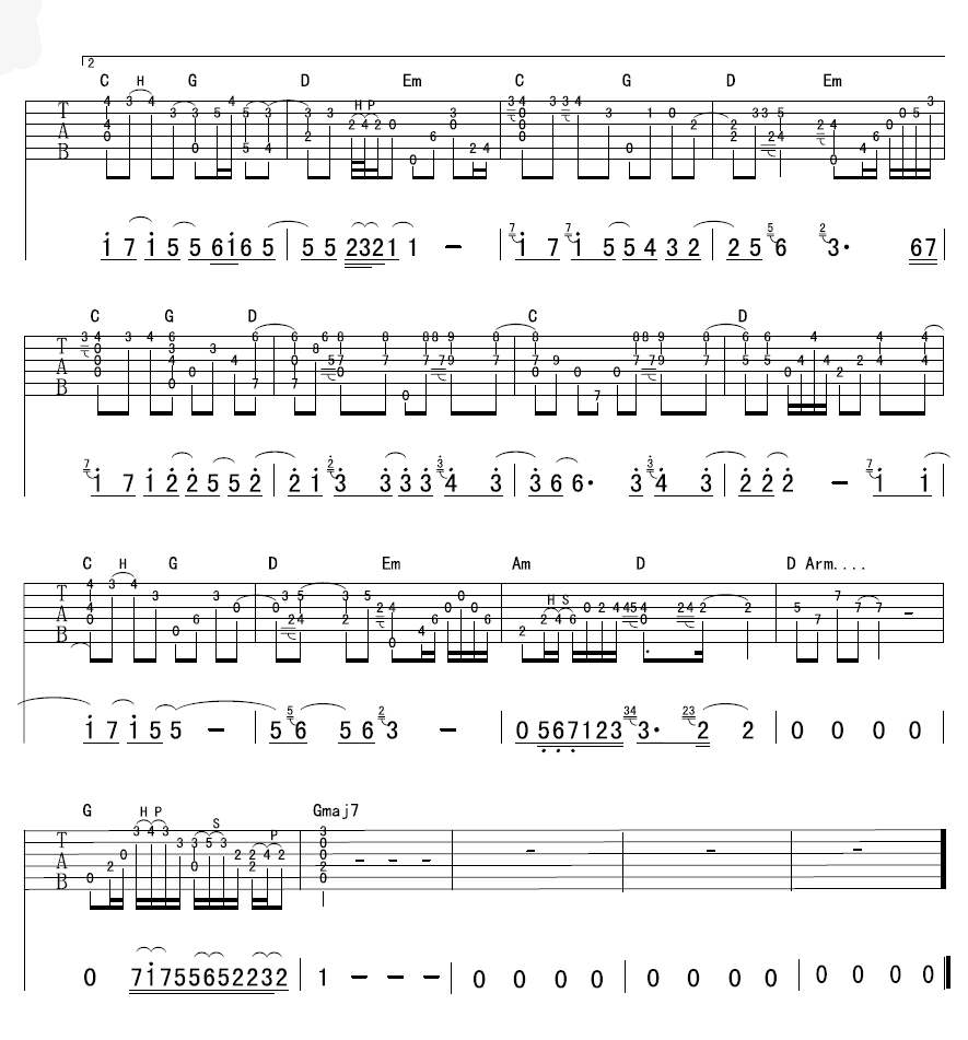 《人质》指弹吉他独奏曲G调 张惠妹