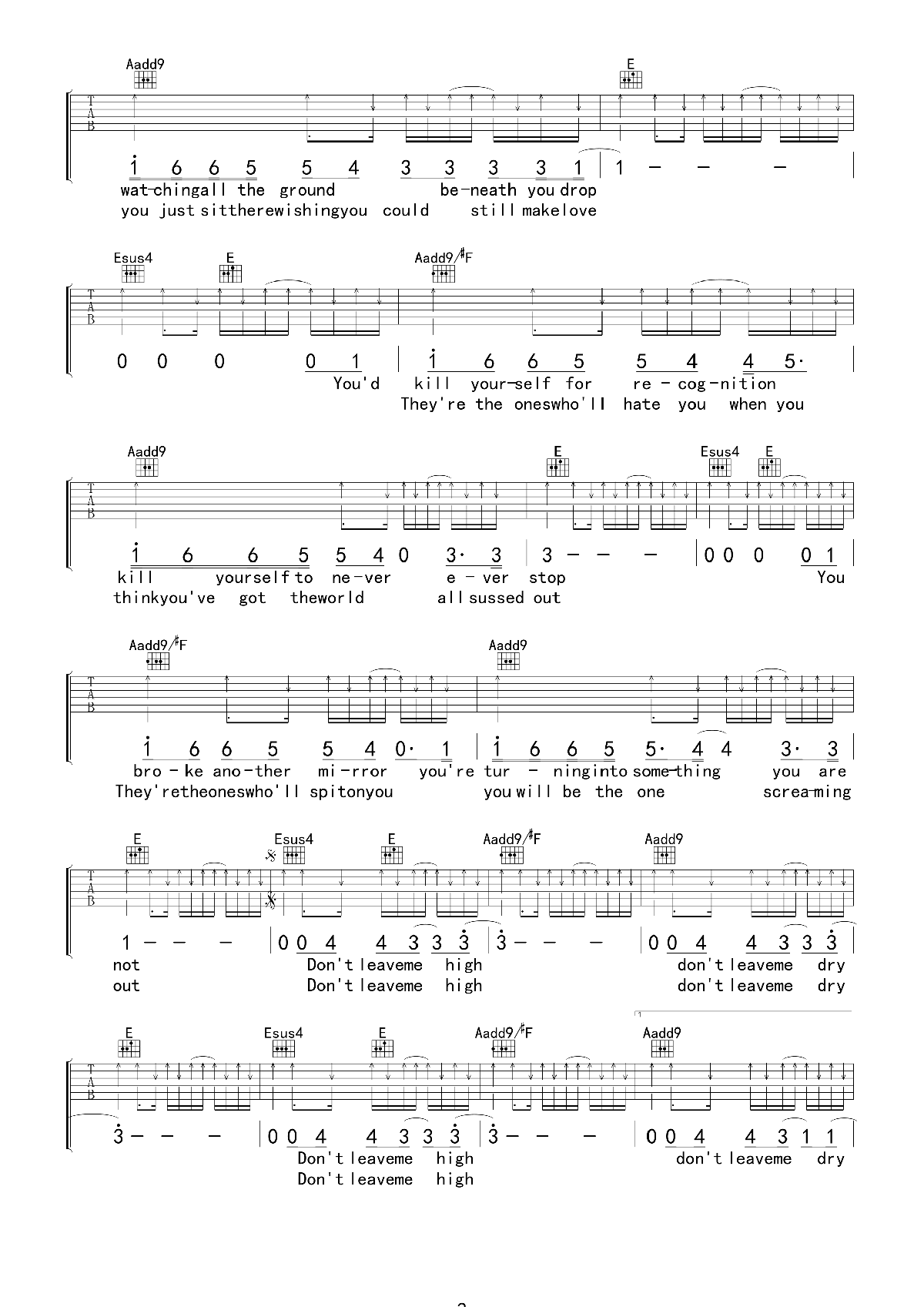 《High and Dry》吉他谱_六线谱E调_Radiohead乐队