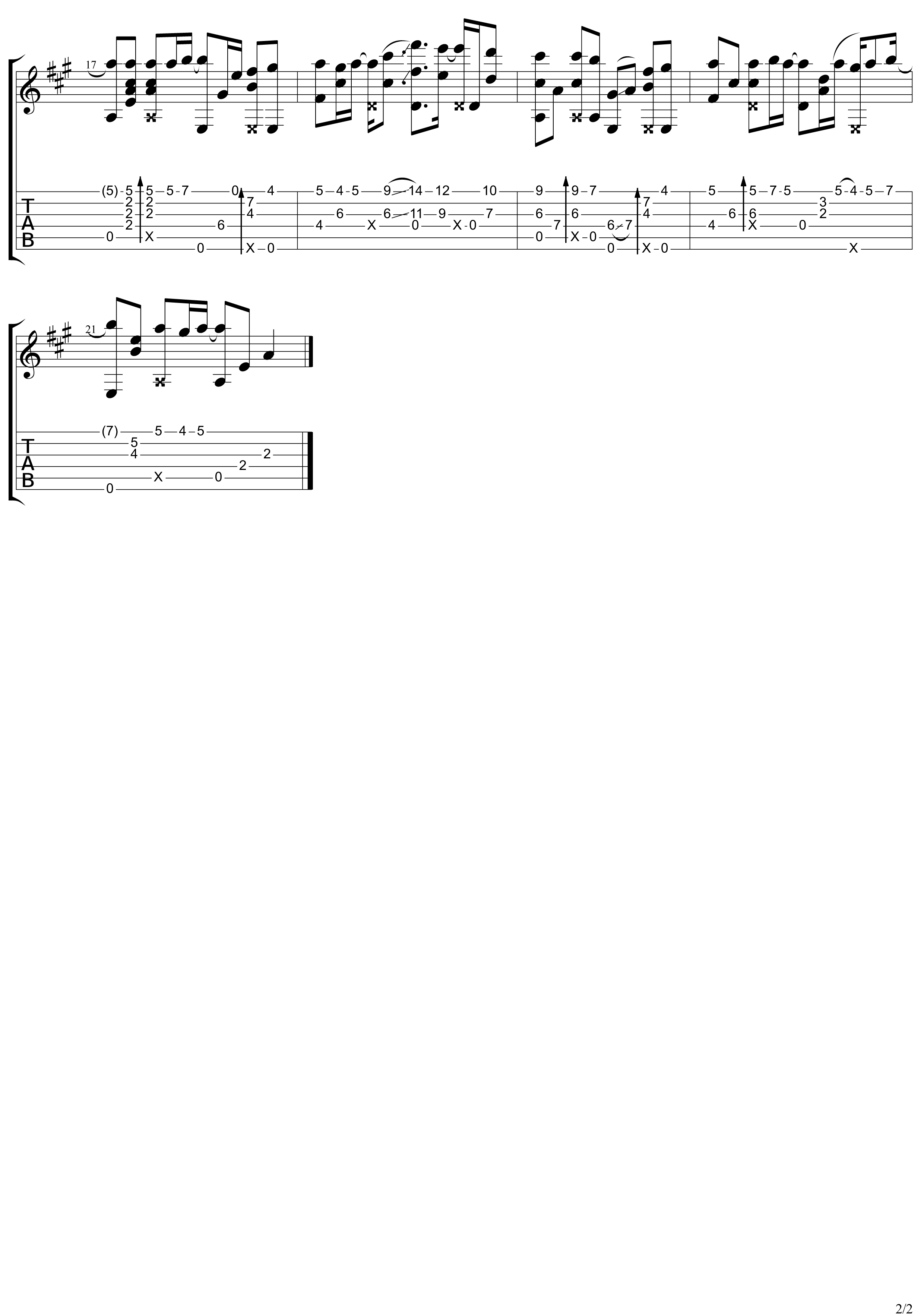 平凡之路指弹吉他谱独奏曲_朴树