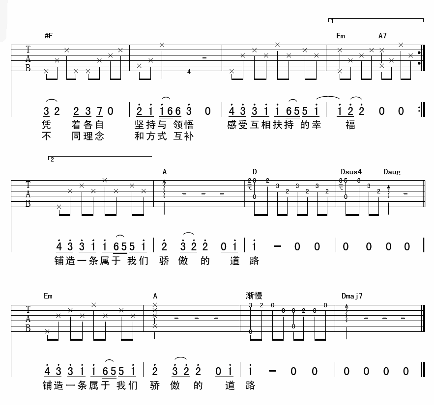 《风雨同路》吉他谱六线谱D调_光良