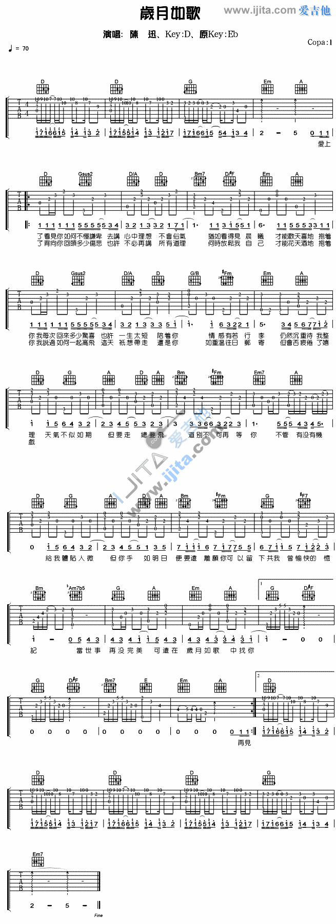 《岁月如歌》六线谱吉他谱D调_陈奕迅