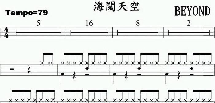 海阔天空鼓谱 beyond乐队黄家驹海阔天空架子鼓鼓谱