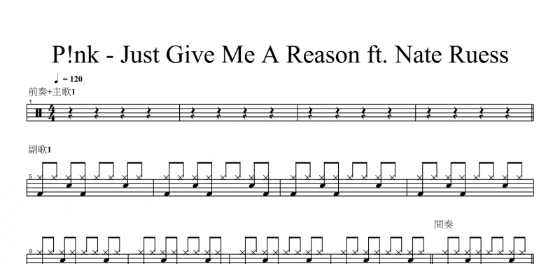 Just Give Me A Reason鼓谱pink-Just Give Me A Reason架子鼓谱爵士鼓曲谱子