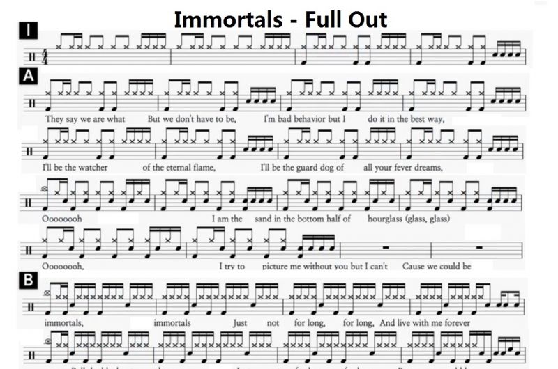 Full out boy-Immortals架子鼓谱（超能陆战队主题曲）鼓谱