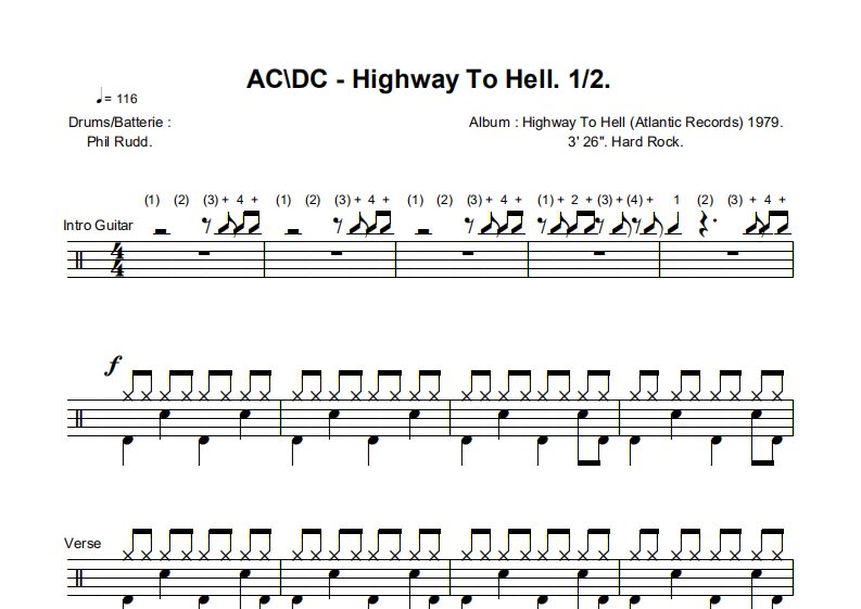 AC DC - Highway To Hell架子鼓谱