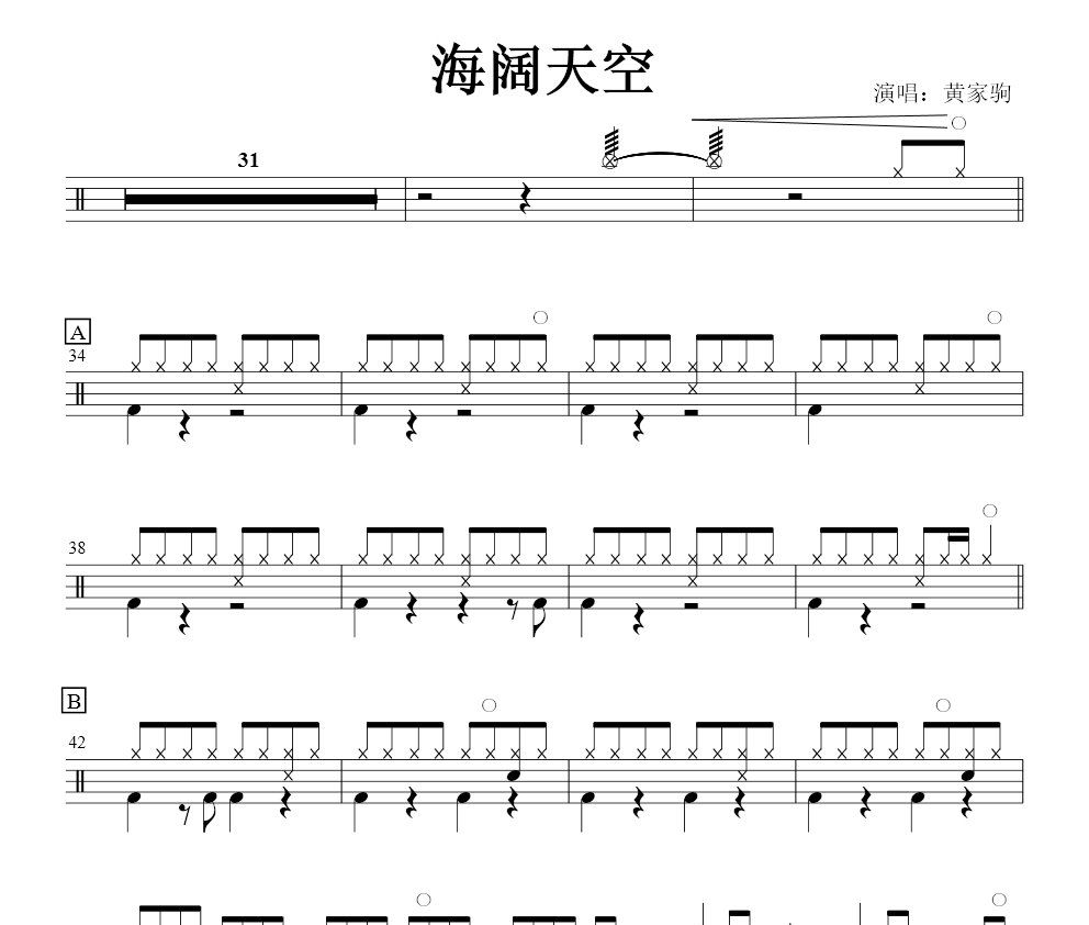 Beyond乐队《海阔天空》架子鼓谱爵士鼓曲谱