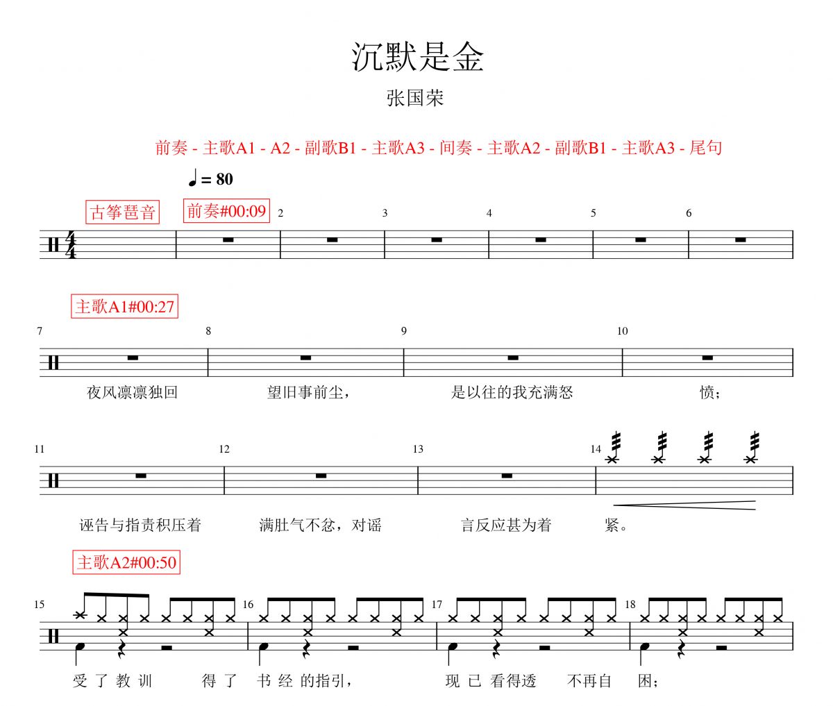 张国荣-沉默是金架子鼓谱爵士鼓曲谱