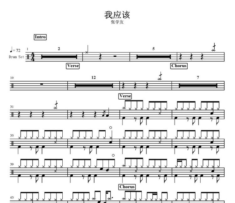 我应该鼓谱 张学友-我应该架子鼓谱