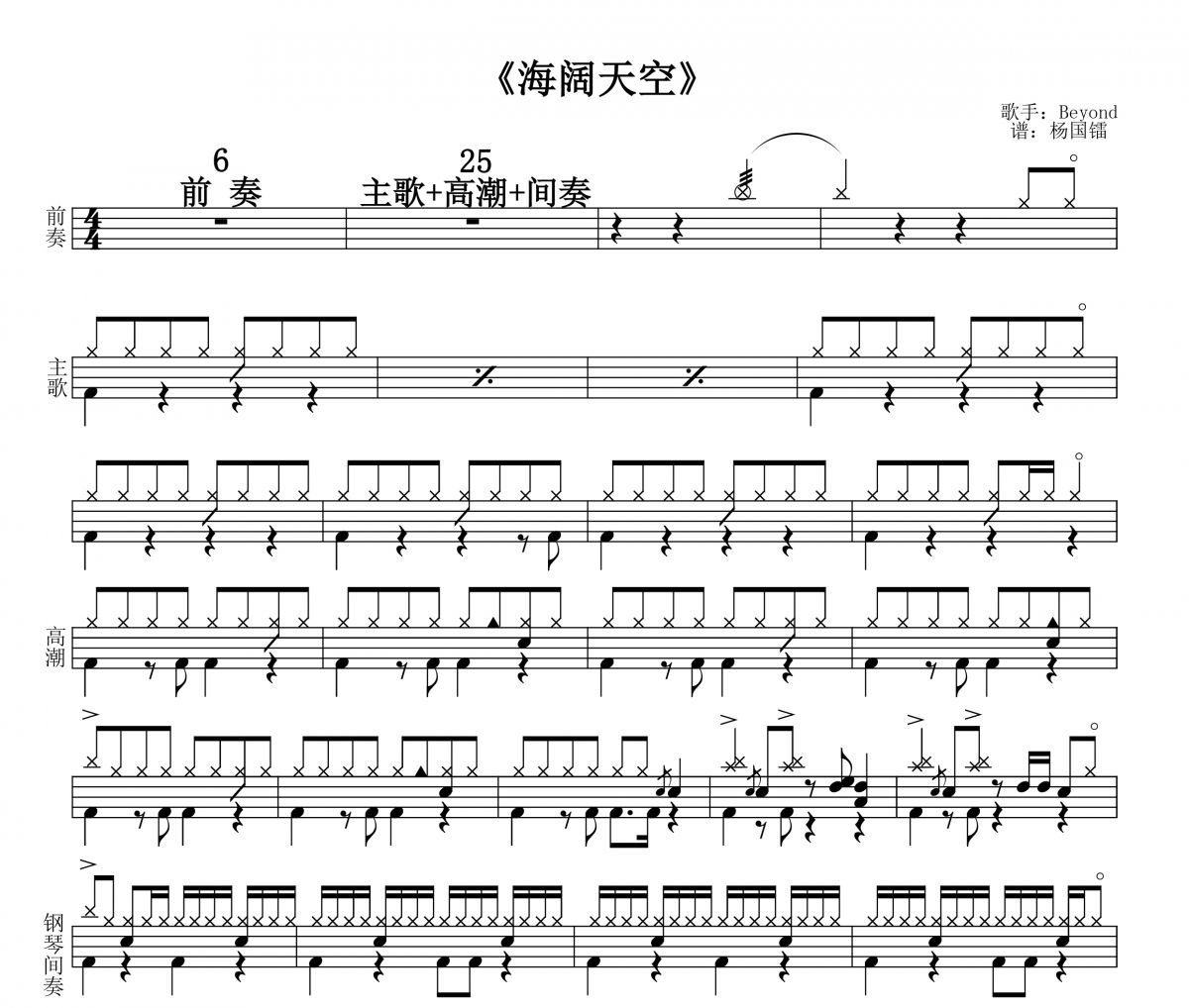 海阔天空架子鼓谱 beyond乐队-海阔天空爵士鼓谱