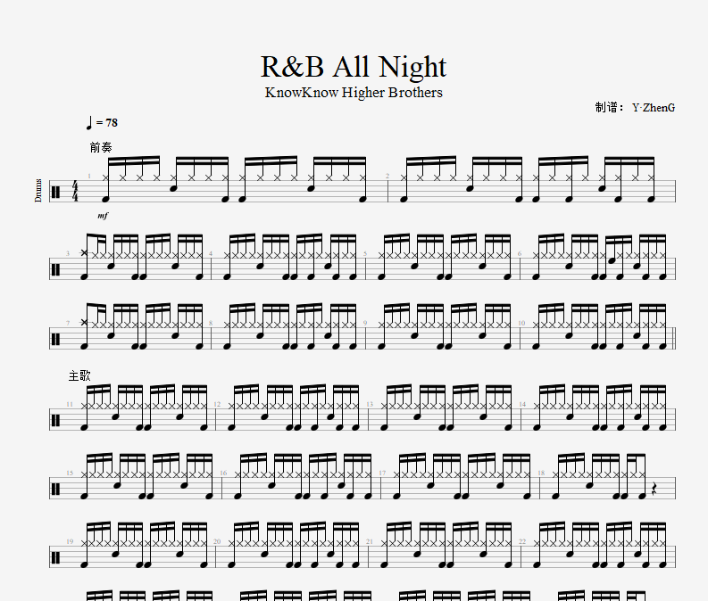 KnowKnow Higher Brothers-R&B All Night架子鼓谱爵士鼓曲谱