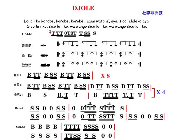 异田师兄-Djembe(杜李版)非洲手鼓+动态视频