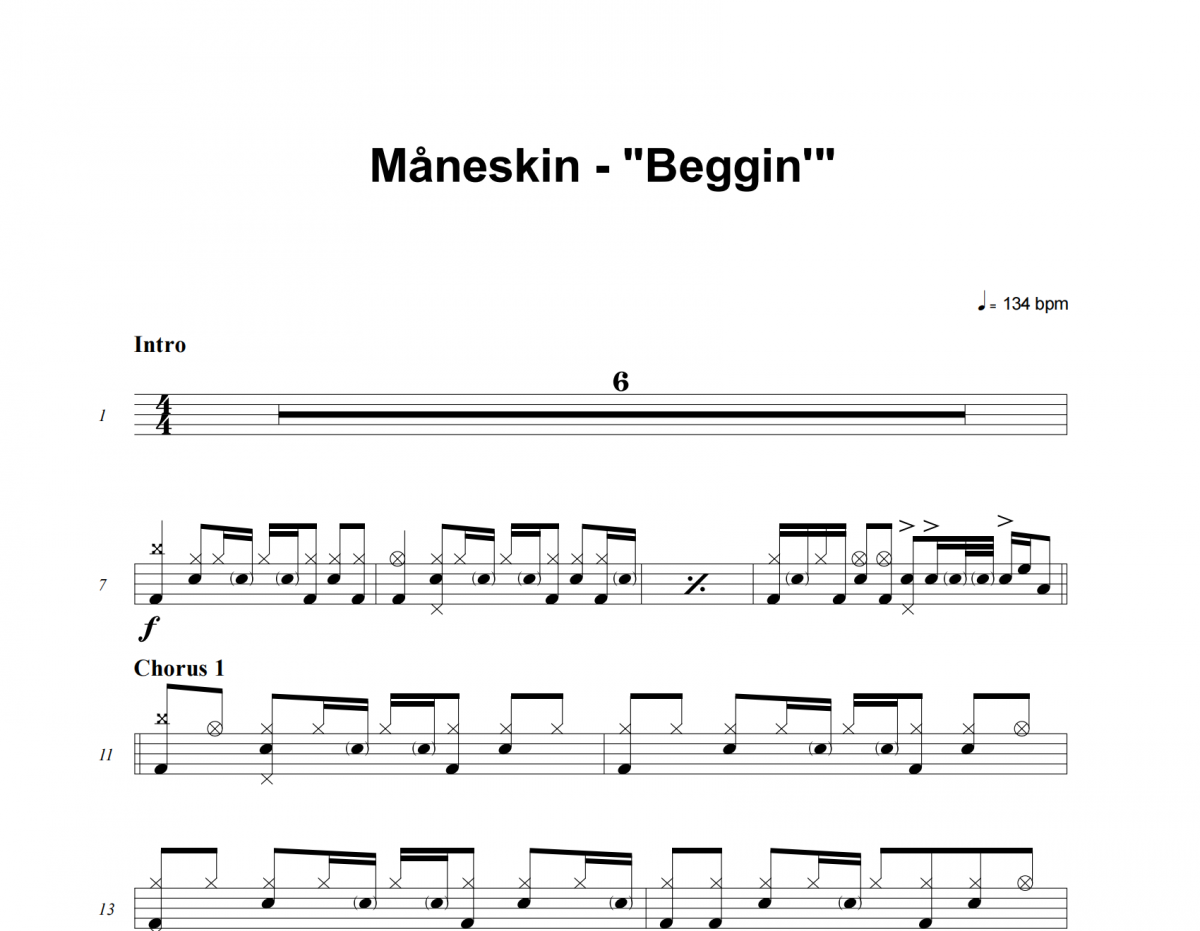 Måneskin-Beggin'架子鼓谱爵士鼓曲谱