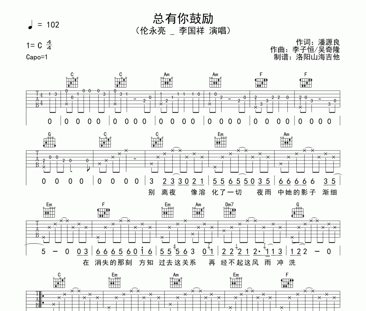 伦永亮/李国祥《总有你鼓励》吉他谱六线谱