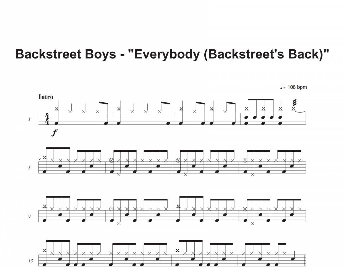 Backstreet Boys-Everybody (Backstreet's Back)架子鼓谱爵士鼓曲谱