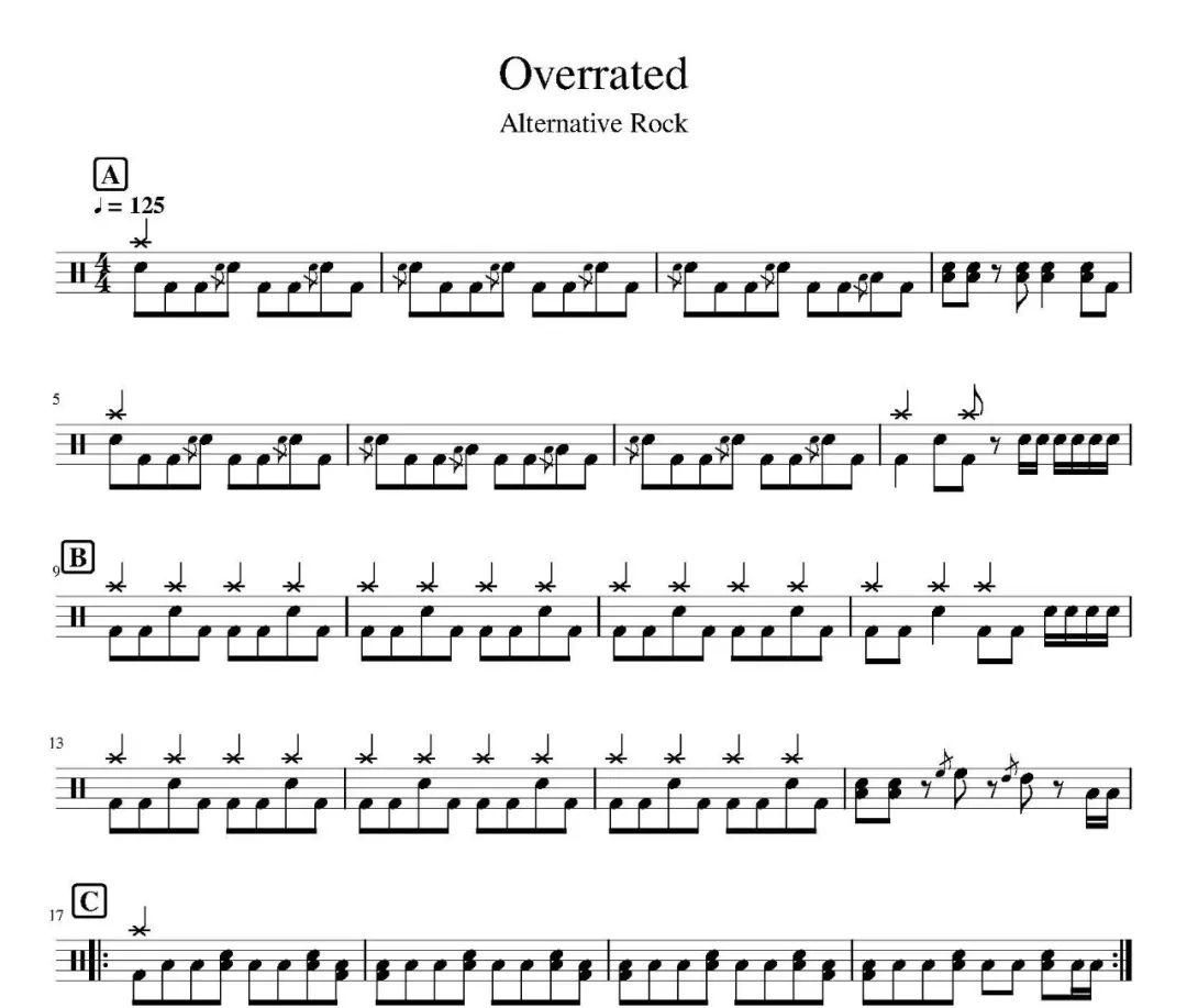 Rock School-Overrated - Rock School架子鼓谱爵士鼓曲谱(有即兴填充)