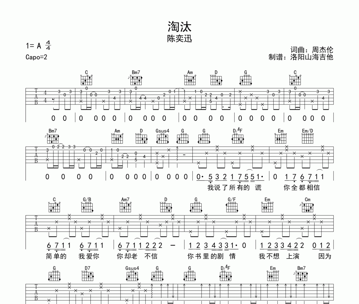 陈奕迅《淘汰》原版吉他谱六线谱G调