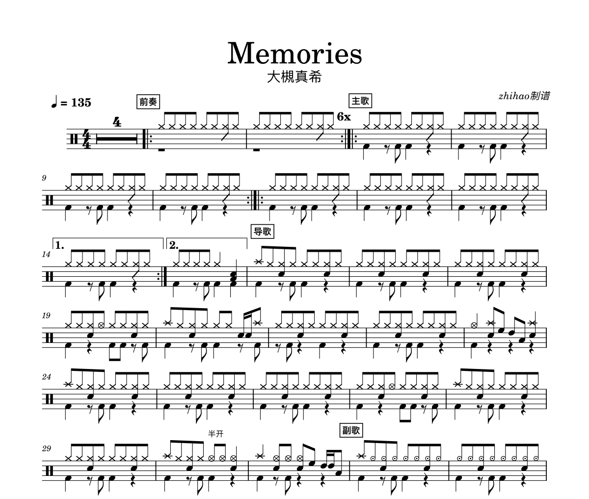 大槻真希-Memories架子鼓谱爵士鼓谱 zhihao制谱