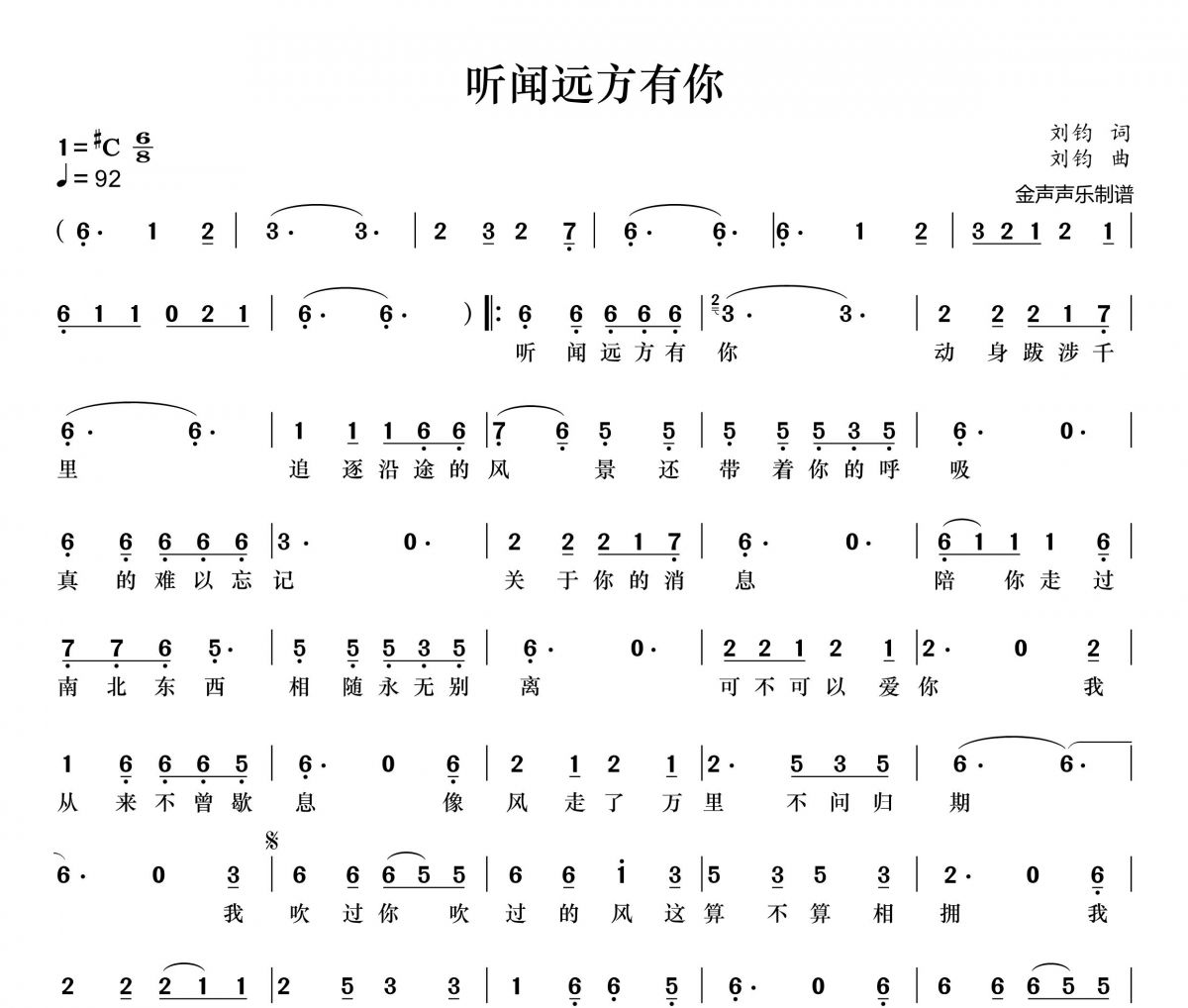 刘艺雯-听闻远方有你简谱#C调