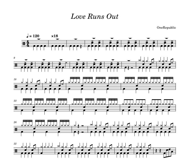 OneRepublic-Love Runs Out架子鼓谱爵士鼓曲谱