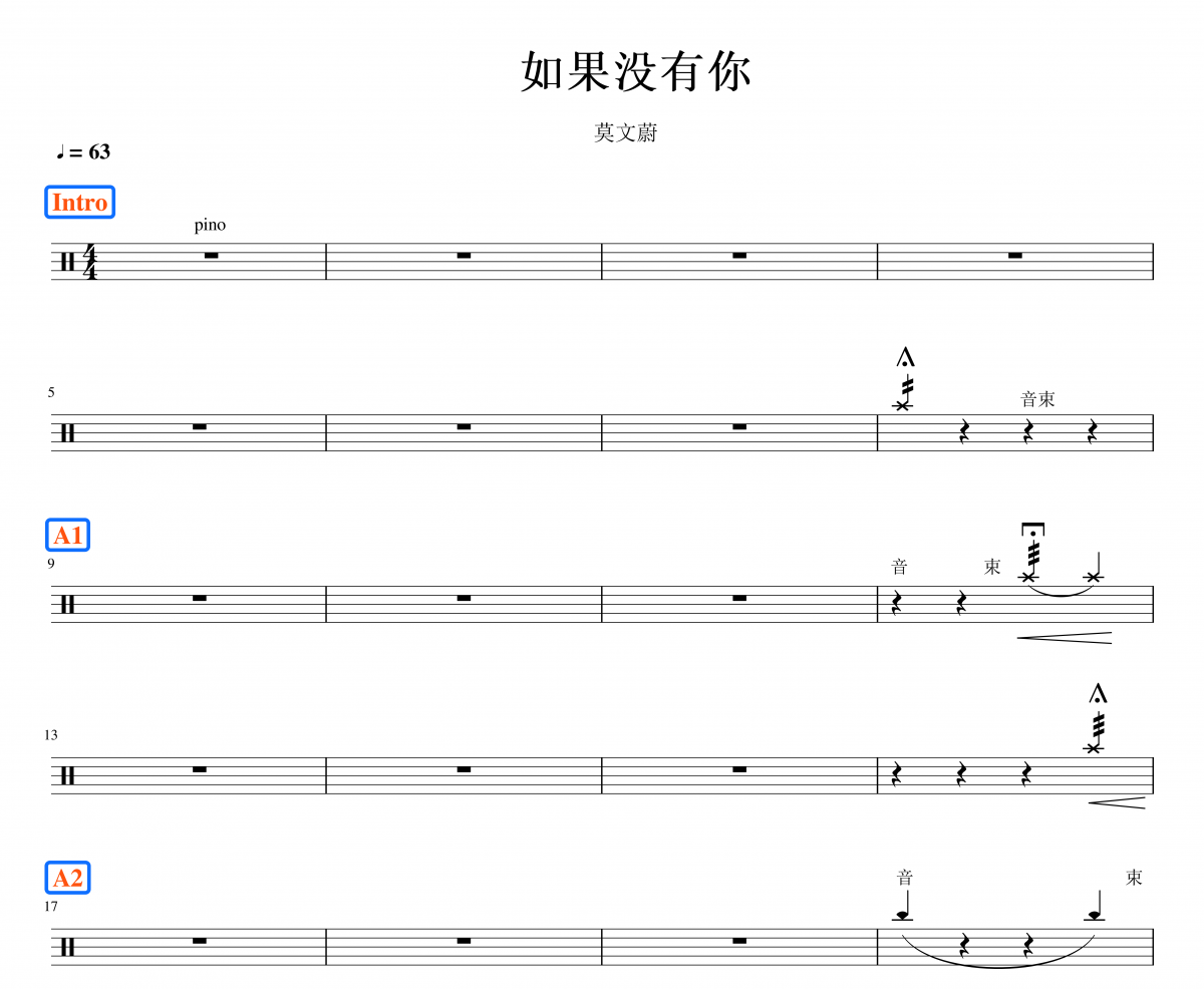 莫文蔚《如果没有你》架子鼓|爵士鼓|鼓谱 鼓手α制谱