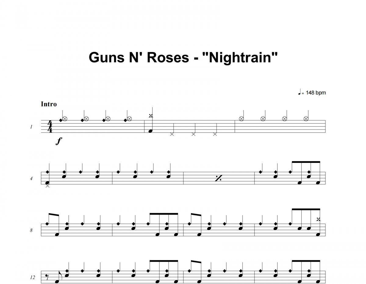 Nightrain鼓谱 Guns N' Roses-Nightrain架子鼓|爵士鼓|鼓谱