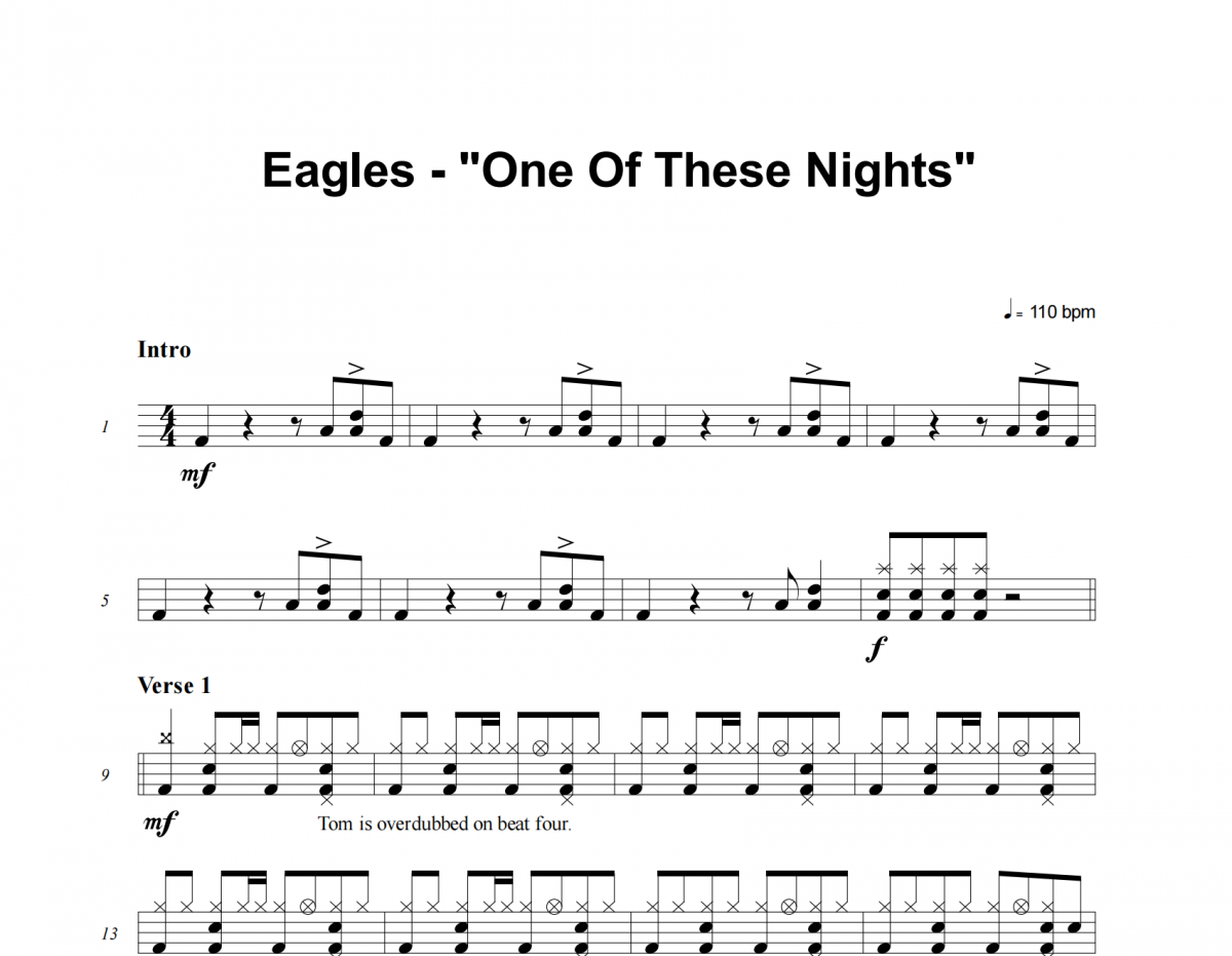 One Of These Nights鼓谱 Eagles-One Of These Nights架子鼓|爵士鼓|鼓谱