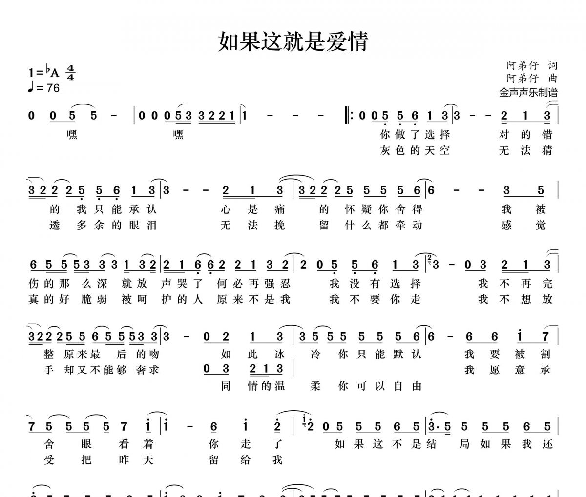 如果这就是爱情简谱 张靓颖《如果这就是爱情》简谱+动态视频