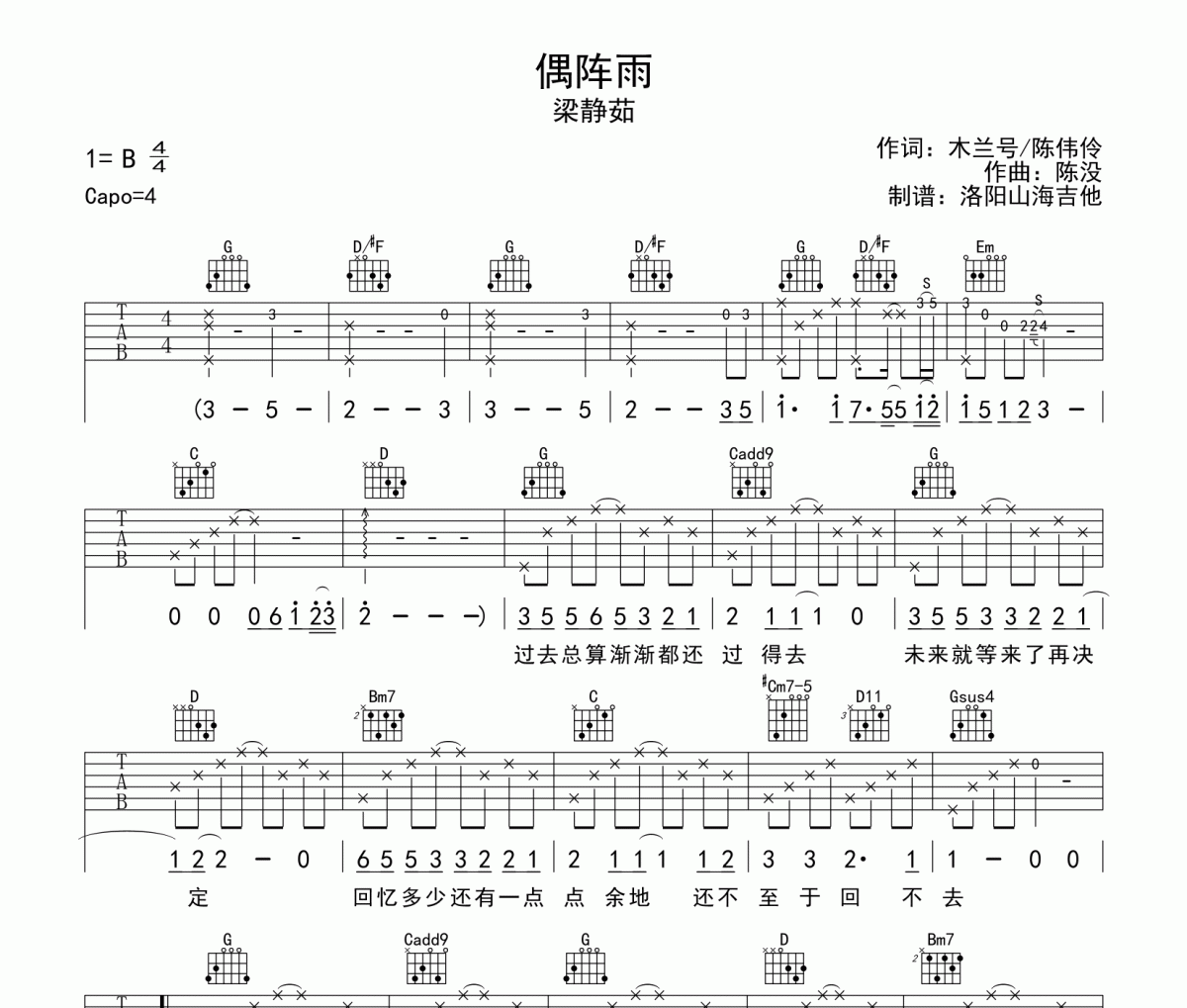 偶阵雨吉他谱 梁静茹《偶阵雨》六线谱|吉他谱