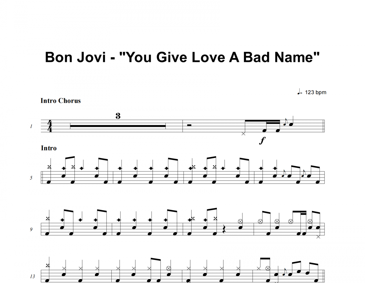 You Give Love A Bad Name鼓谱 Bon Jovi《You Give Love A Bad Name