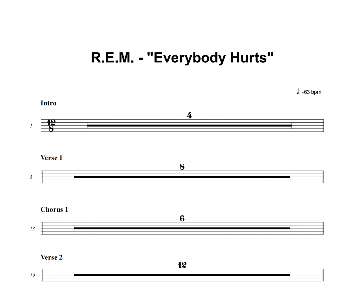 Everybody Hurts鼓谱 R.E.M.《Everybody Hurts》架子鼓|爵士鼓|鼓谱