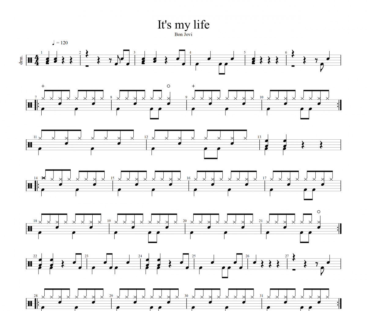 It's my life鼓谱 Bon Jovi《It's my life》架子鼓|爵士鼓|鼓谱