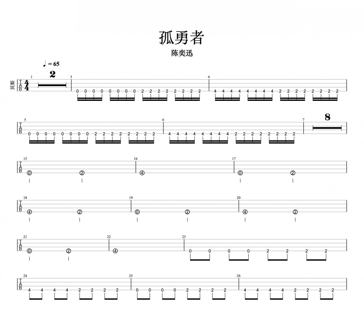 孤勇者贝斯谱 陈奕迅《孤勇者》贝司BASS谱