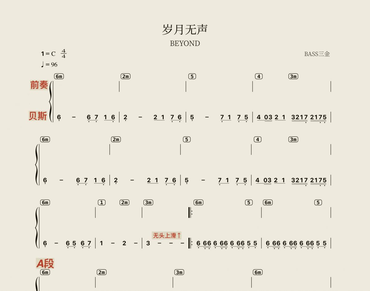 岁月无声贝斯谱 Beyond《岁月无声》四线谱|贝斯谱