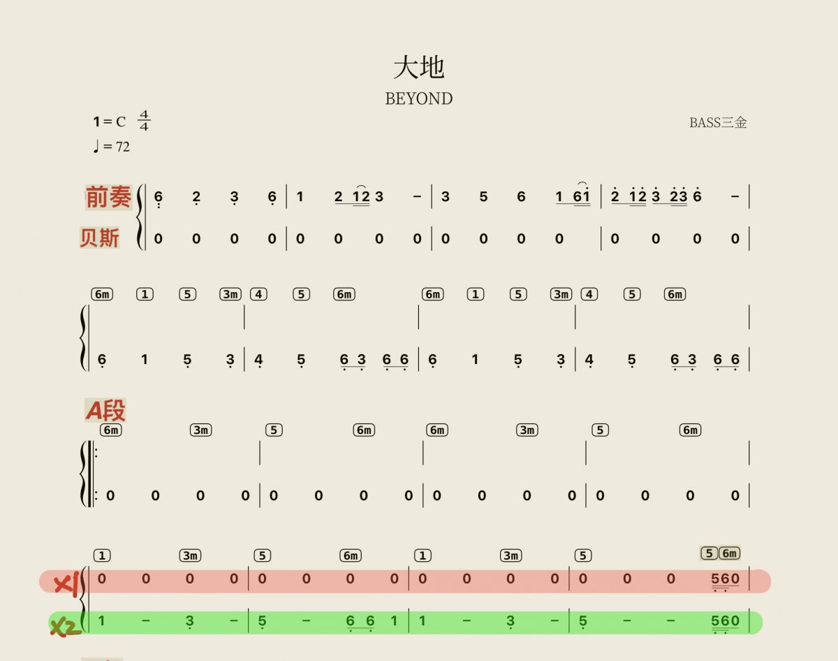 大地贝斯谱 Beyond《大地》四线谱|贝斯谱