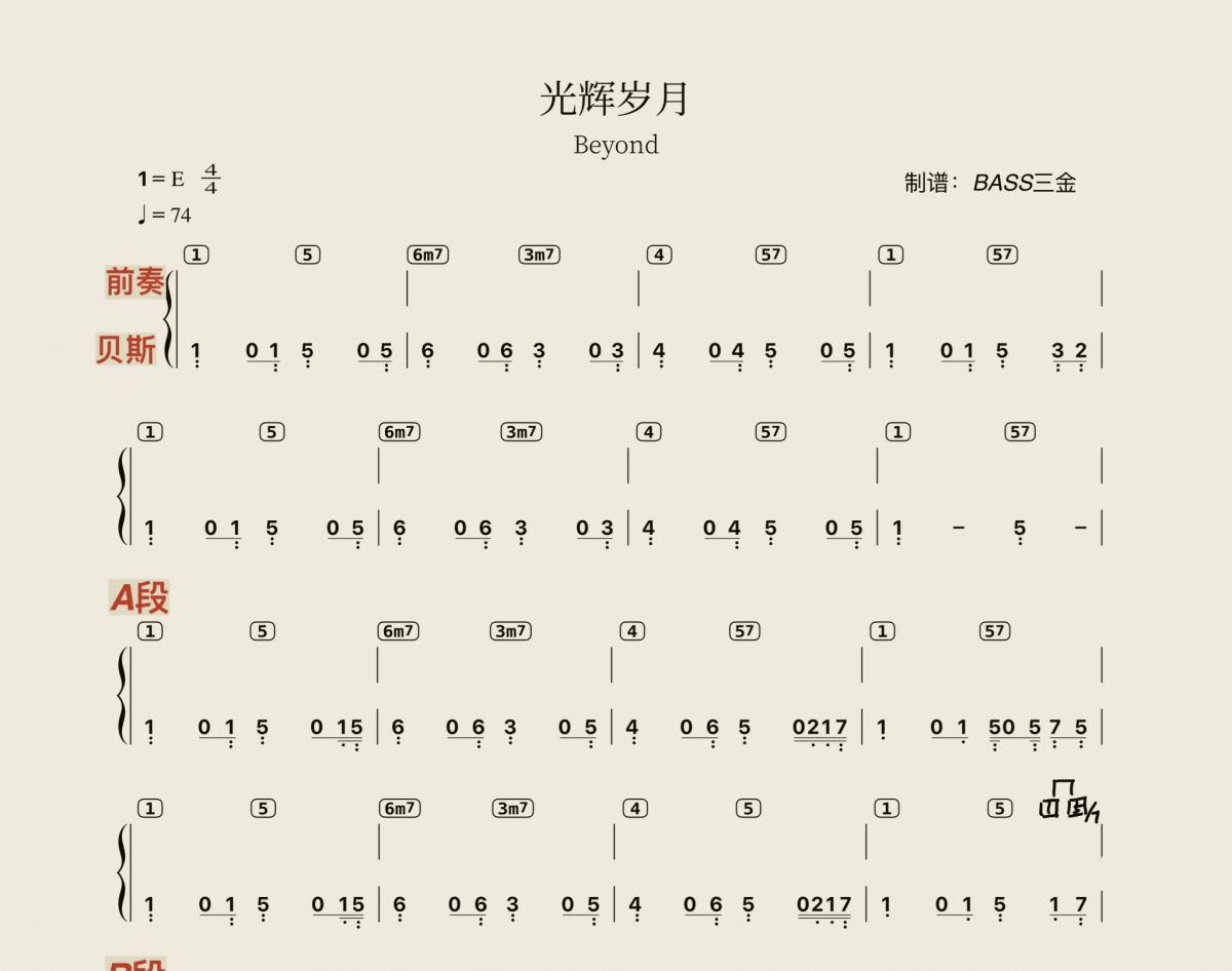 光辉岁月贝斯谱 beyond《光辉岁月》四线谱|贝斯谱