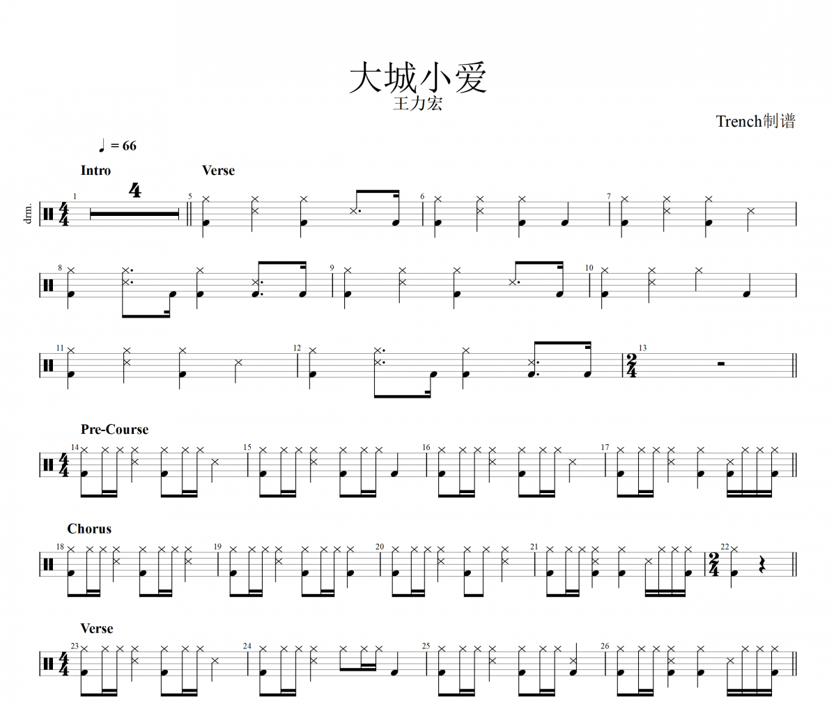 王力宏-大城小爱爵士鼓鼓谱