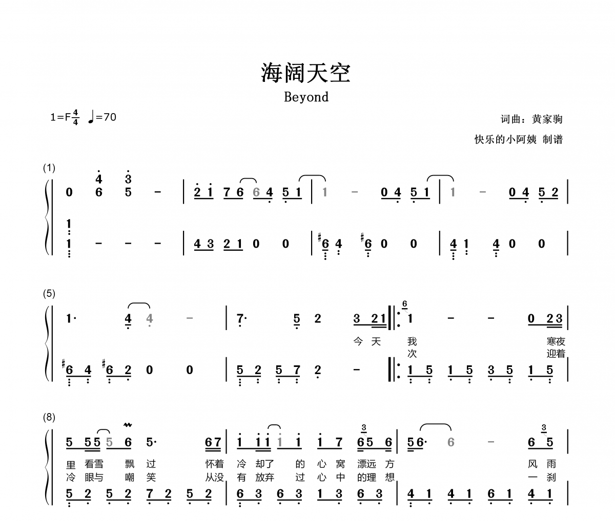 海阔天空简谱 BEYOND-海阔天空-完整版带歌词简谱