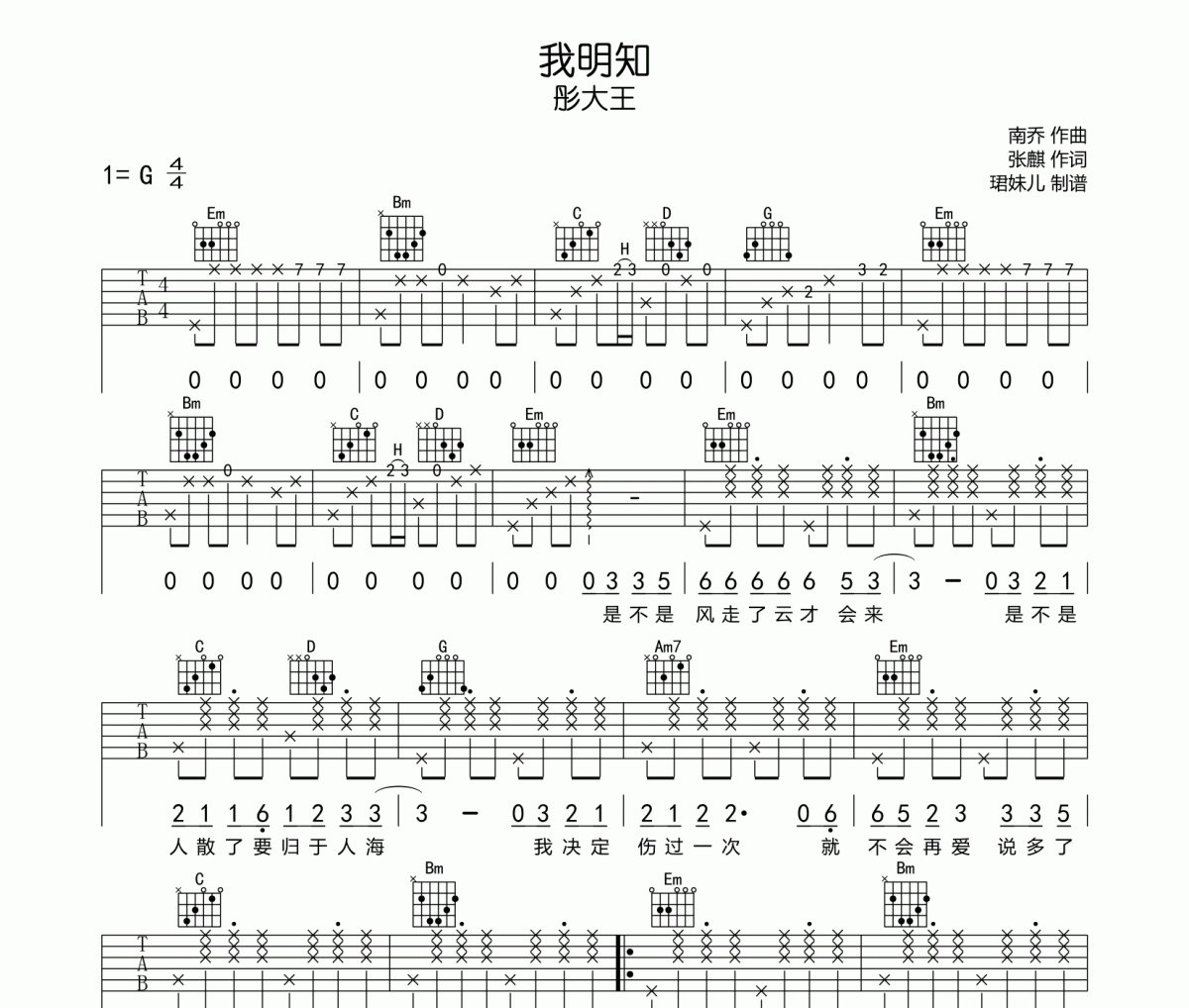 我明知吉他谱 彤大王《我明知》六线谱G调指法编吉他谱
