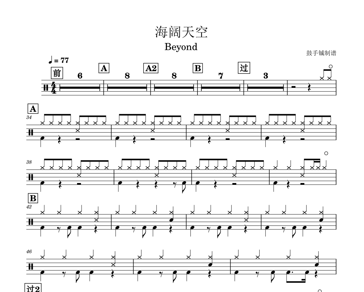 海阔天空鼓谱 BEYOND《海阔天空》架子鼓鼓谱 蜗牛99制谱