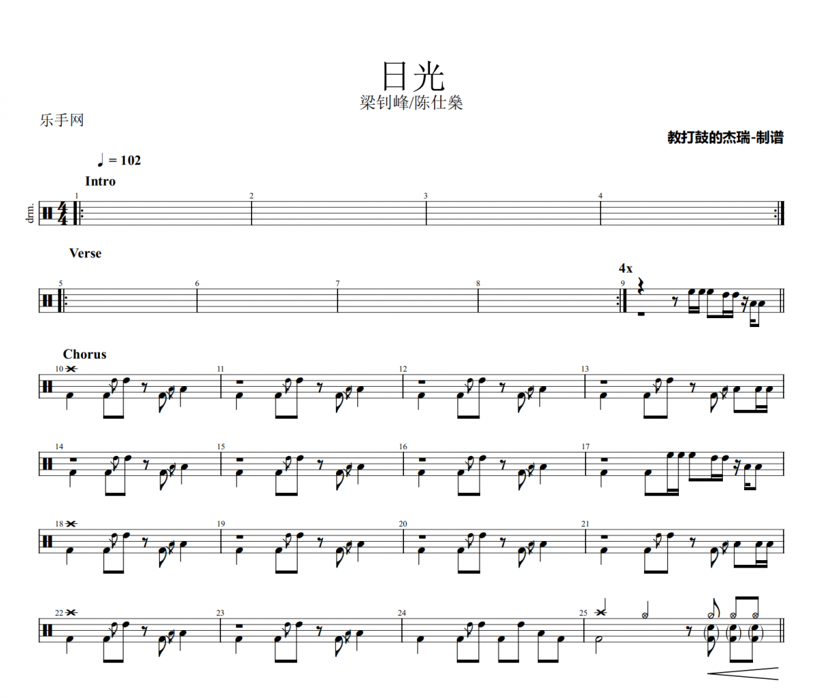 日光鼓谱 梁钊峰/陈仕燊《日光》架子鼓|爵士鼓|鼓谱