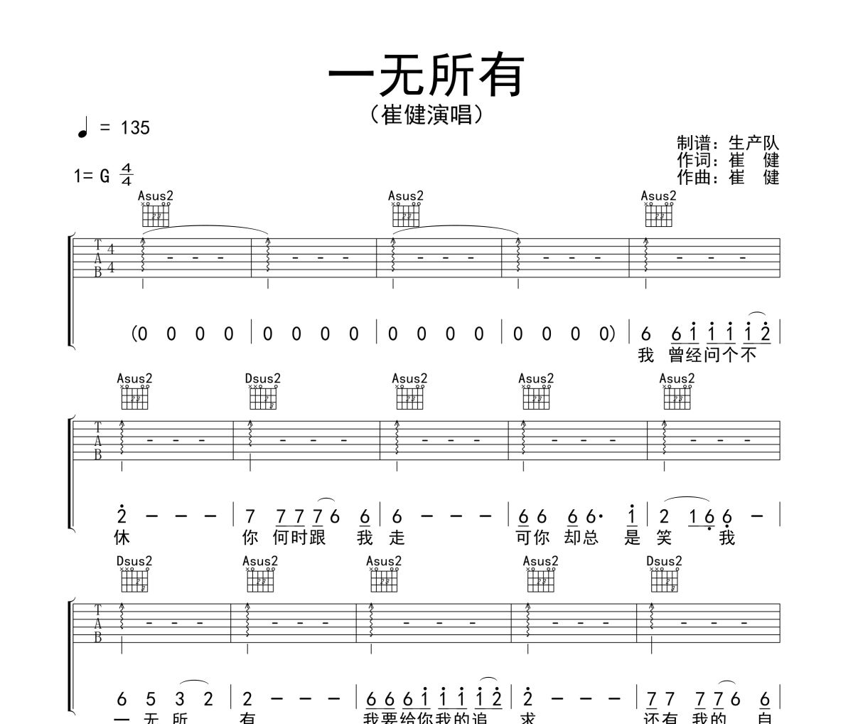 一无所有吉他谱 崔健《一无所有》六线谱G调吉他谱