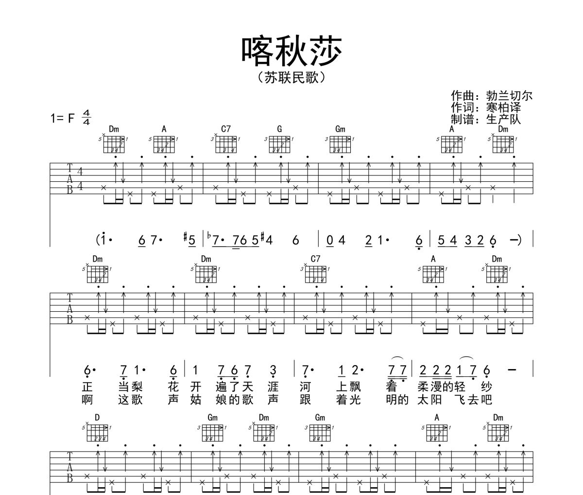 喀秋莎吉他谱 佚名《喀秋莎》六线谱F调吉他谱