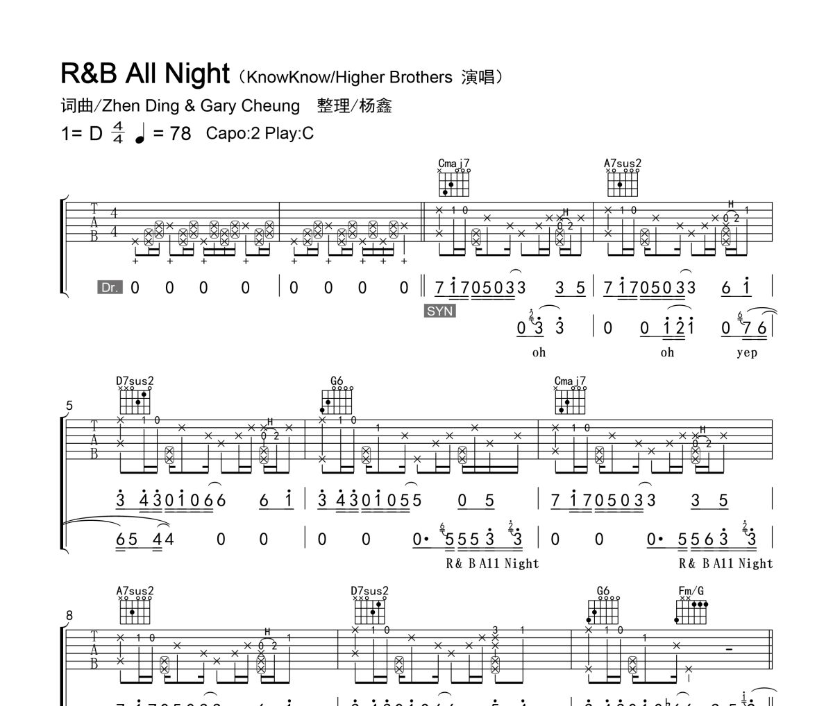 KnowKnow,Higher Brothers《R&B All Night》六线谱|吉他谱