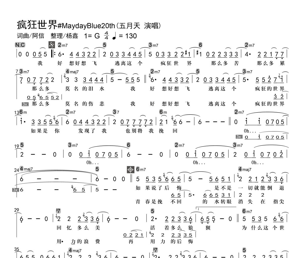 疯狂世界简谱 五月天《疯狂世界》简谱