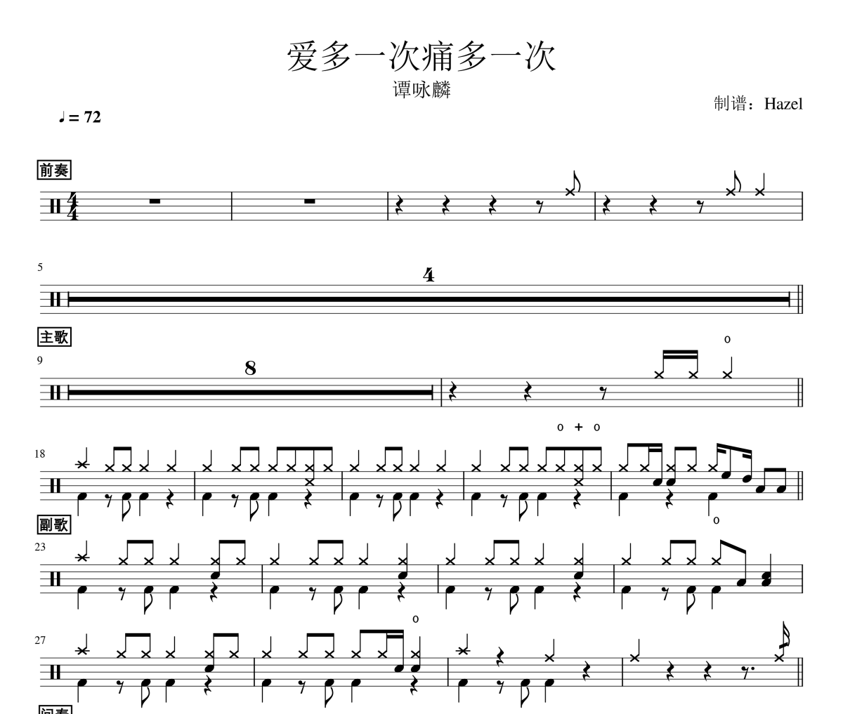 爱多一次痛多一次鼓谱 谭咏麟《爱多一次痛多一次》架子鼓|爵士鼓|鼓谱