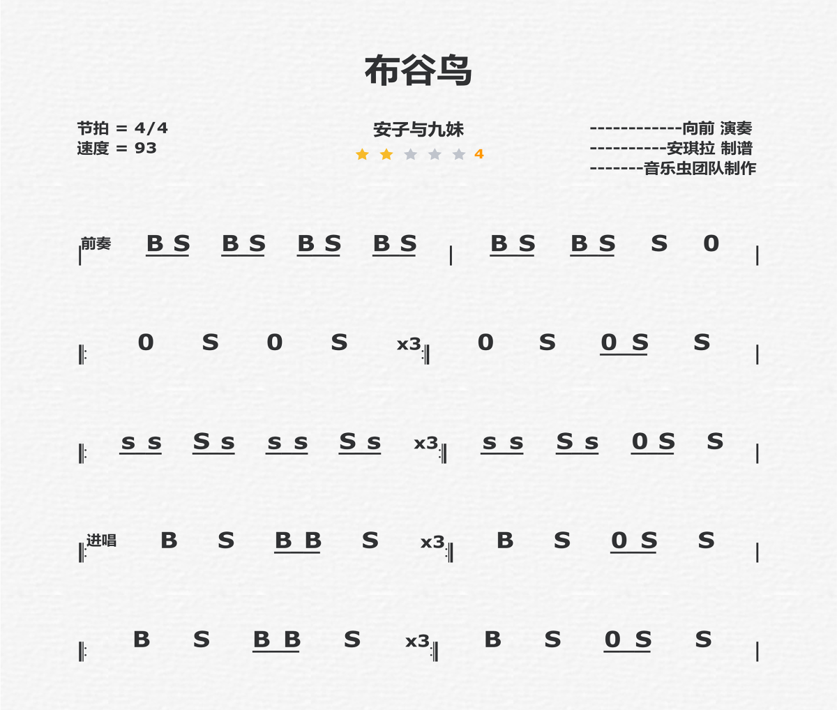 布谷鸟非洲鼓谱 安子与九妹《布谷鸟-安子与九妹》非洲鼓谱+动态视频